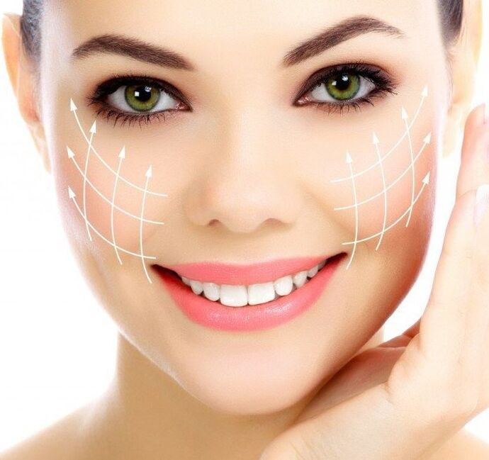 Effective effect of intenskin anti-wrinkle cream